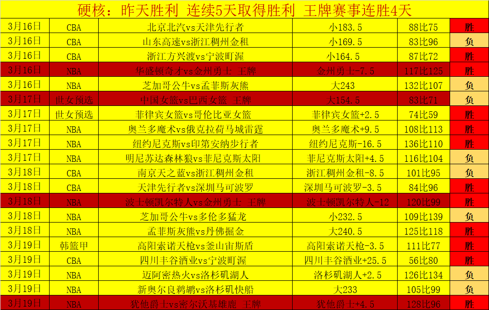 天津津门虎,与梅州客家,中超首轮,狗万官网,体育赛事平台,足球赛事资讯,篮球赛事信息,赛事数据