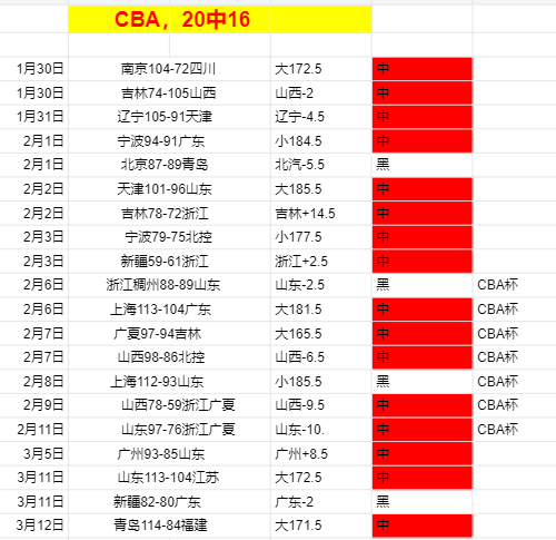 内斯塔回忆,在拉齐奥时,罗马成我成,狗万官网,体育赛事平台,足球赛事资讯,篮球赛事信息,赛事数据