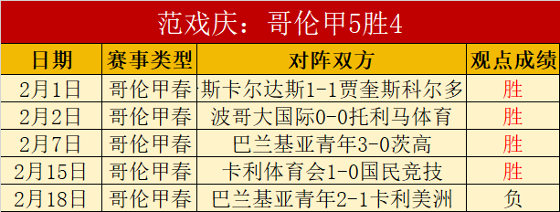 庞俊旭台球,赛事突破重,晋级世界公,狗万官网,体育赛事平台,足球赛事资讯,篮球赛事信息,赛事数据