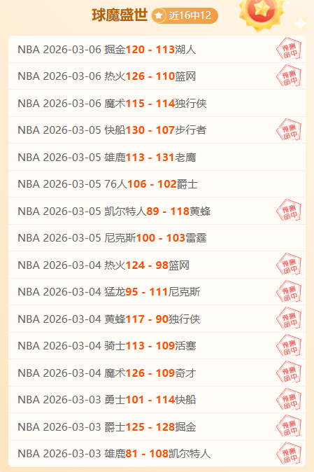 鹈鹕战况分,专家预测,期号质合推,狗万官网,体育赛事平台,足球赛事资讯,篮球赛事信息,赛事数据