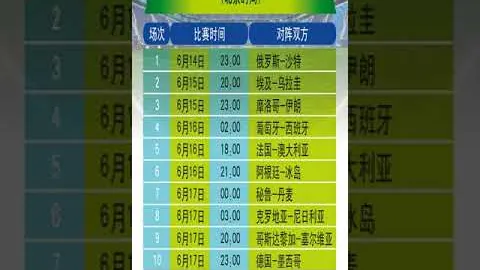 许利民：败绩自责，成绩起伏为进步源泉