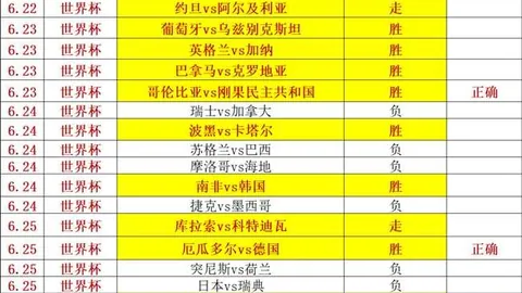 推荐 足球周三210欧冠前瞻：奥莫尼亚对决图凯拉特，独家攻略